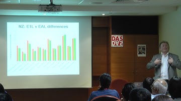 Early Assessment and Intervention of Specific Literacy Learning Difficulties Within Multilingual...