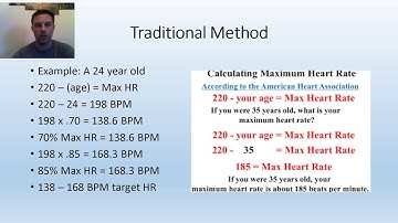 Heart Rate and RPE (Rate of Perceived Exertion)