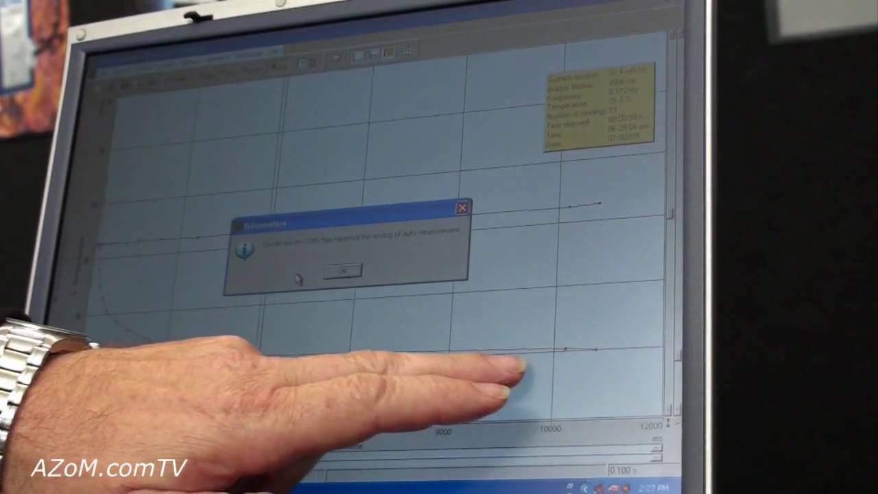 SITA Dynamic Surface Tensiometer YouTube
