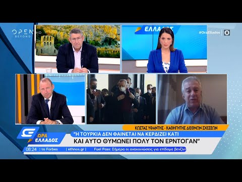 Βίντεο: Τι είναι τα καθεστώτα στις διεθνείς σχέσεις;