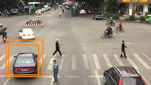 CoThinking Video Detection for Red Light Violation Detection Demo Video
