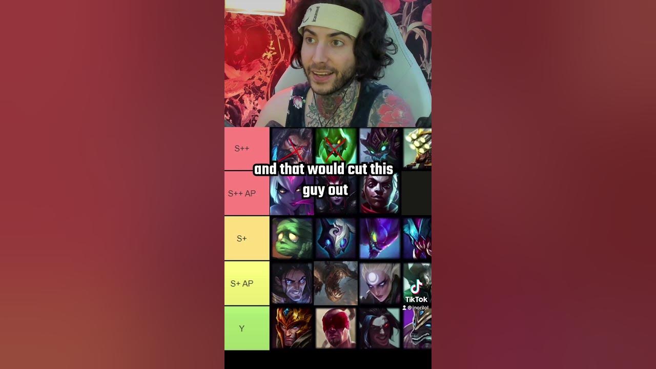jungler-tier-list-12-23b-season-13-youtube