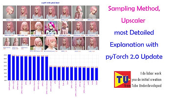 𝐒𝐭𝐚𝐛𝐥𝐞 𝐃𝐢𝐟𝐟𝐮𝐬𝐢𝐨𝐧 𝐒𝐚𝐦𝐩𝐥𝐢𝐧𝐠 𝐌𝐞𝐭𝐡𝐨𝐝, 𝐔𝐩𝐬𝐜𝐚𝐥𝐞𝐫 𝐃𝐞𝐭𝐚𝐢𝐥𝐞𝐝 𝐒𝐭𝐮𝐝𝐢𝐞𝐬 - 𝐄𝐯𝐞𝐫𝐲𝐭𝐡𝐢𝐧𝐠 𝐘𝐨𝐮 𝐖𝐚𝐧𝐭 𝐭𝐨 𝐊𝐧𝐨𝐰