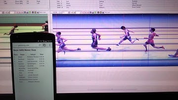 FinishLynx Live Scoreboard