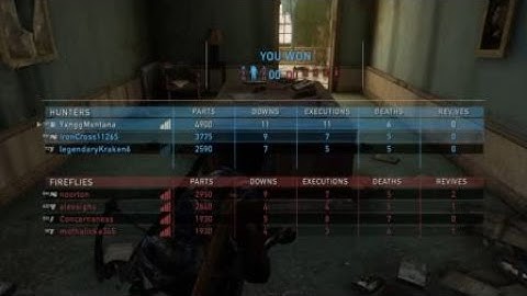 The Last of Us: Factions -Supply Raid- Capitol (Comeback)