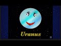 Planets planet uranus   uranus facts  for kids space