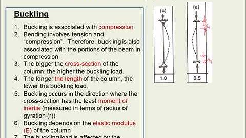 Basics of Bending Stress Part 5 - Beam Stability - (Part A: Compression Buckling)