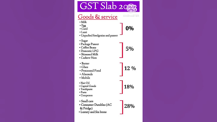 GST Tax Slabs || GST || #gst #shorts