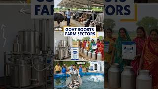 India Strengthens Dairy, Livestock, and Fisheries Sectors with Modern Infrastructure and Innovation