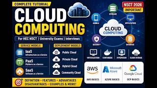 Cloud Computing in One Shot | Service Models,Virtualization & Cloud Platforms | NSCT 2026