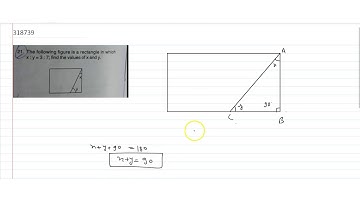The following figure is a rectangle in which `x: y = 3 : 7`;  find the values of `x and y.`