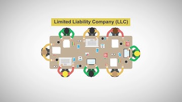 Overview of Business Organizations