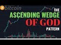Live Trading Example 11 - Rising Wedge Chart Pattern