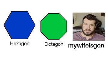 r/Mathmemes | plz solve y = mywifeisgon