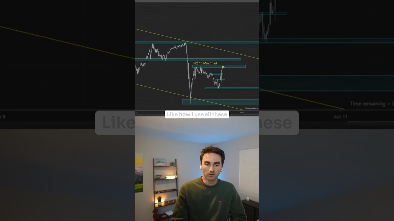 Finding Big Moves in Overextended Markets
