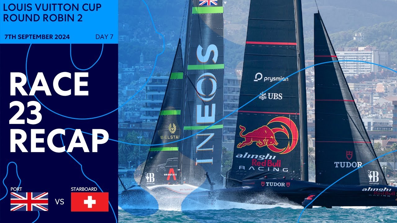 ⁣Louis Vuitton Cup Round Robin Race 23 Recap