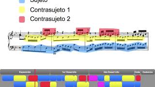 Fugue no. 21 - J. S. Bach //Musical analysis with structure