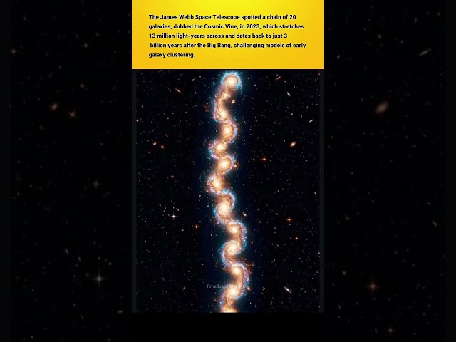 JWST Discovers the “Cosmic Vine” – A Chain of 20 Galaxies       #jwst #cosmic