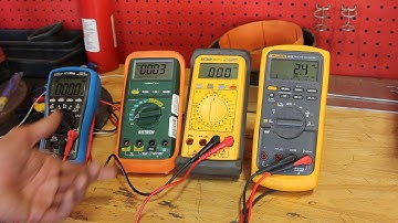 100 SUBSCRIBERS! New Camera! Oh and Digital Multimeter Basics