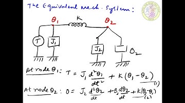 Control systems (18EC43) Sumangala G S