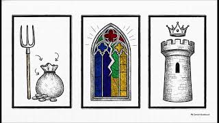 Grade 7 Modern World History U03 L10 — 5 Changing World: Capstone Reflection Video Overview