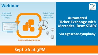 Automated Ticket Exchange with Mercedes-Benz STARC via agosense symphony Webinar September 2023