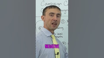 🚫 Negative Keywords: The Ultimate PPC Campaign Guide! 📈
