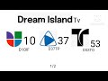 Dream Island Tv 2011 2012 