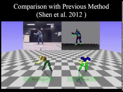 TVCG2016 - Kinect Posture Reconstruction based on a Local Mixture of Gaussian Process Models