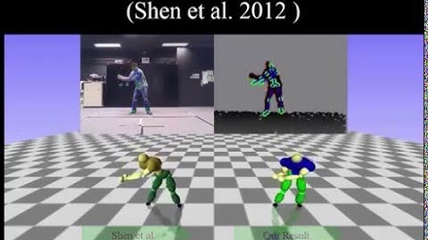 TVCG2016 - Kinect Posture Reconstruction based on a Local Mixture of Gaussian Process Models