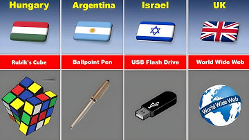 TOP 50 Inventions From Different Countries/Comparison