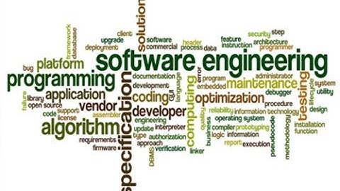 Component Based Software Engineering