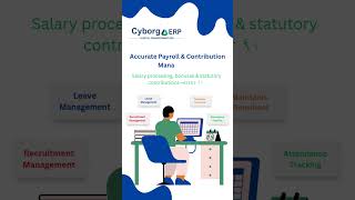 Cyborg ERP’s Human Resource Management (HRM) Module #hrms #educationalerp