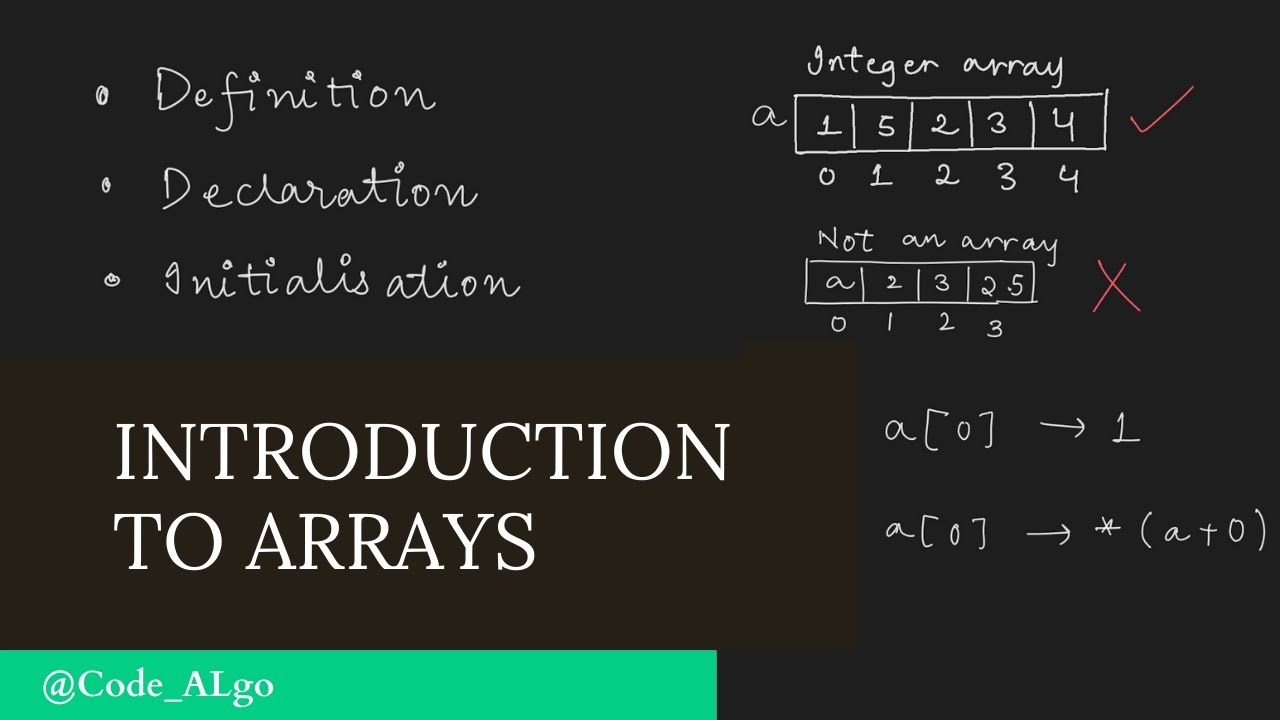 Introduction To Arrays | Code_Algo | Data Structures & Algorithms | C++ ...