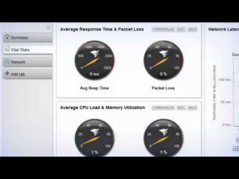 solarwinds network performance monitor safe solarwinds network performance monitor safe