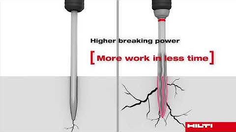 INTRODUCING THE TE-H28P Wave Chisel