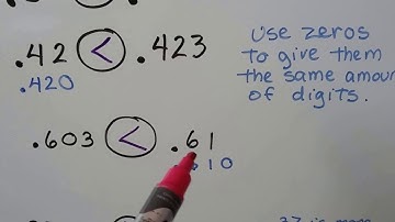 G.E.D. Math  8b, Rounding, comparing, and ordering decimals
