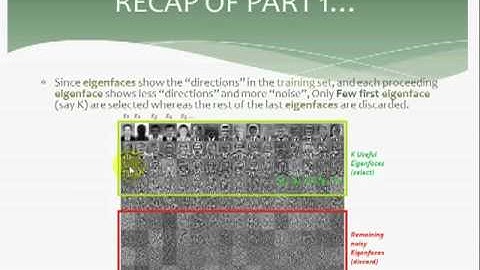 How PCA Recognizes Faces - Algorithm In Simple Steps (1_3)