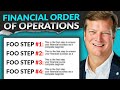 Brian preston money guy show financial order of operations