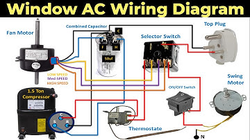 Window AC Wiring Diagram | complete window ac wiring | compressor, fan motor selector switch wiring