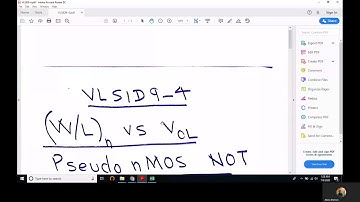 VLSID9-4 | Pseudo nMOS logic | VLSI Dsign | Mannan