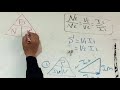 مسائل المحولات الات كهربية الصف الثاني م يوسف سليم مسائل المحولات الات كهربية الصف الثاني م يوسف سليم