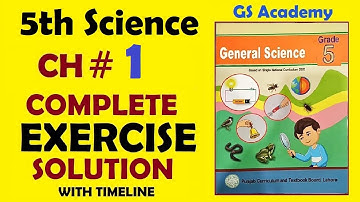 Exercise MCQs Short Questions |Chapter 1 Classification of living organisms |Class 5 general science