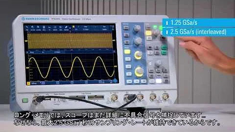 R&S®RTB2000 ロングメモリ
