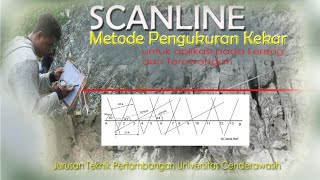 Metode Scanline Kekar - Aplikasi pada lereng dan terowongan