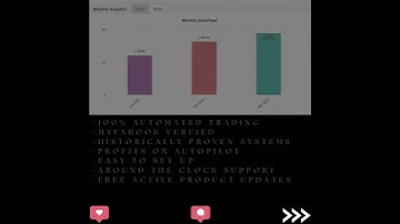 THIS EA BOT SLAUGTER THE FOREX MARKET - Traderatcharts