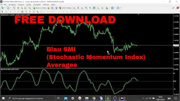 Blau SMI (Stochastic Momentum Index) Averages FREE DOWNLOAD
