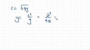 Surface Waves Example | Fluid Mechanics
