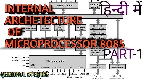 INTERNAL ARCHETECTURE OF MICROPROCESSOR 8085 (PART-1) || ALL COMPONENTS || MICROPROCESSOR 8085 || GS