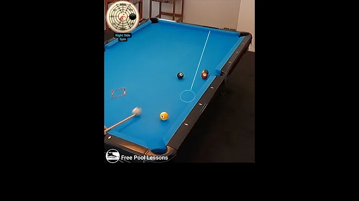 Inside english for position (Free Pool Lessons)